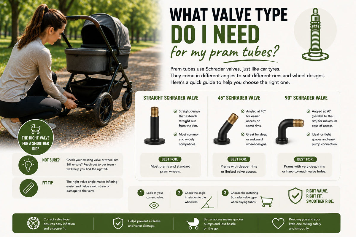 Pram Types What valve type do I need for my pram tubes? – Pram Pitstop